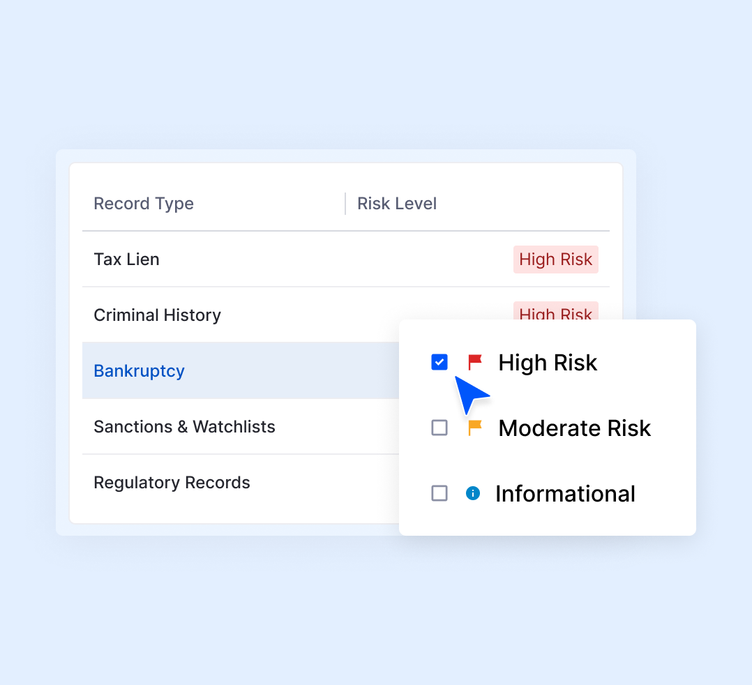 Customize Risk Thresholds